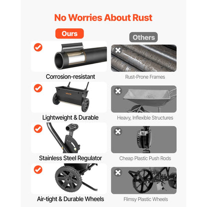 Walk-Behind Push Broadcast Spreader 22.6kg Capacity 460 mm Spreading Width