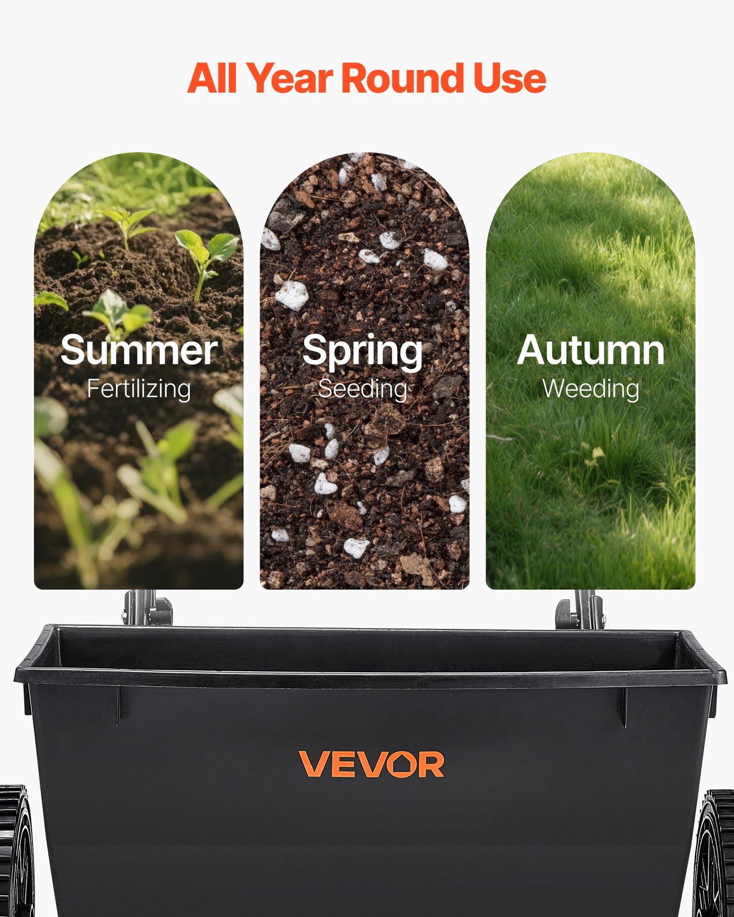 Walk-Behind Push Spreader, 22.6 kg Capacity, Drop Spreader with Hopper Grate, 18 in Spreading Width & 30 Settings, 10 in All Terrain Tires, Garden & Lawn Spreaders for Seed, Fertilizer