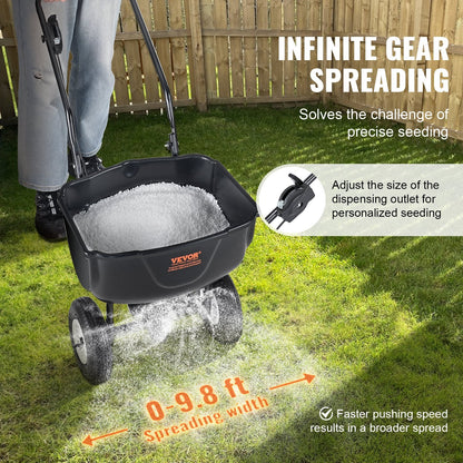 Walk-Behind Broadcast Spreader, 20L Capacity, 8" Wheels, Steel Frame, Black