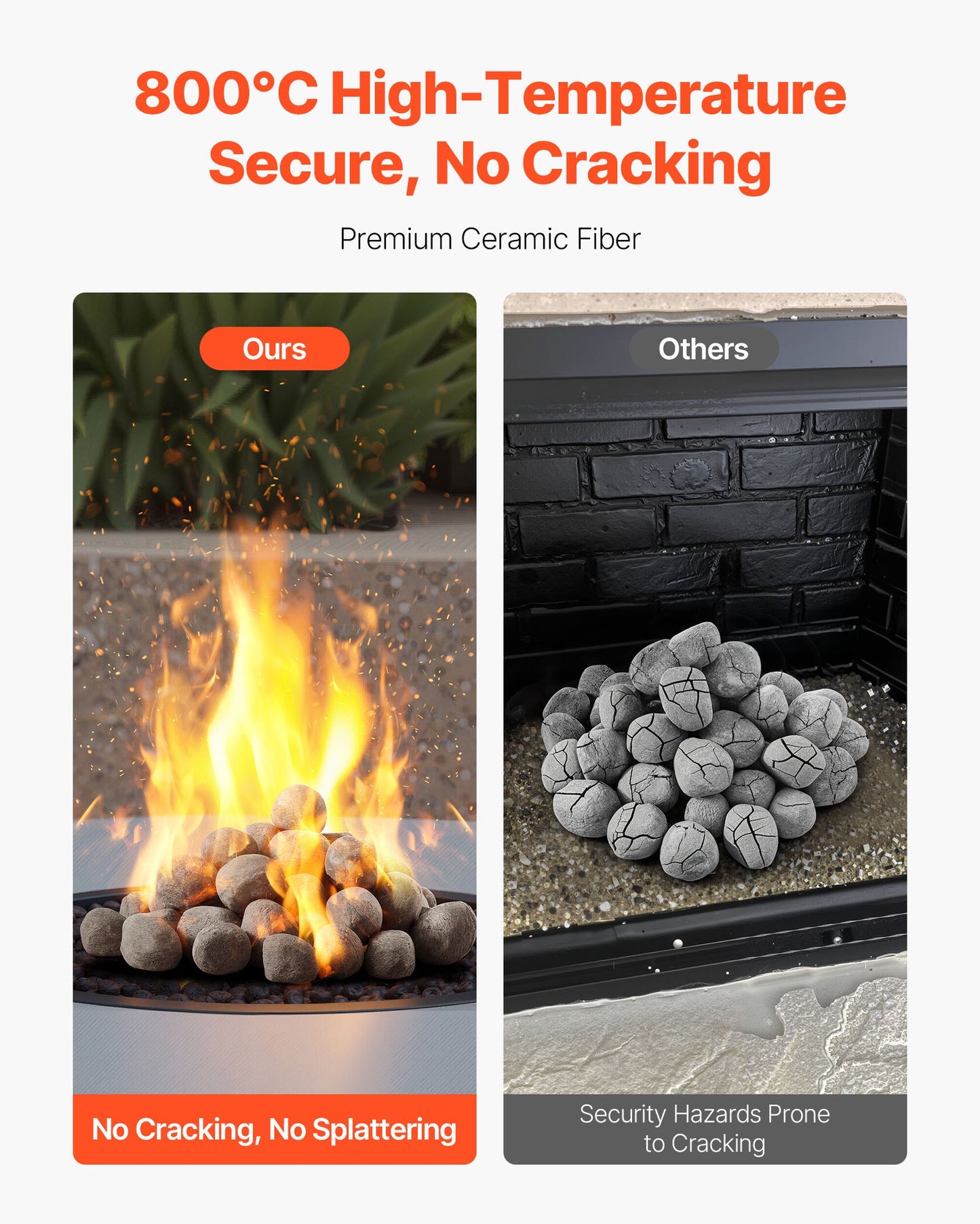 Ceramic Fire Pebble Stones, 25.4-50.8 mm 48 Pcs Lava Rocks, Reusable Fire Pit Stones Indoor and Outdoor Use, Decorative Firepit Rocks for Propane/Gas Fireplace, Stove, Courtyard, Camping