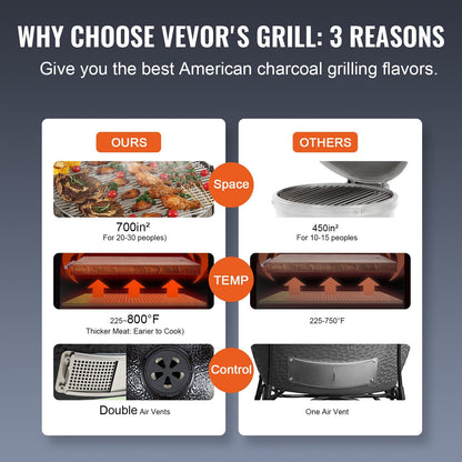Portable Stainless Steel BBQ Grill with Cover and Cart for Outdoor Cooking