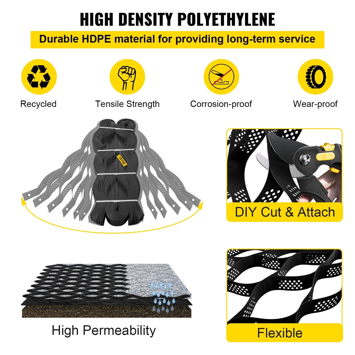 Heavy-Duty Geo Grid Stabilization System, 7.6 cm Depth, 855 kg/sq ft Load Capacity