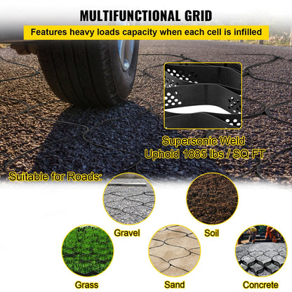 Heavy-Duty Geo Grid Stabilization System, 7.6 cm Depth, 855 kg/sq ft Load Capacity