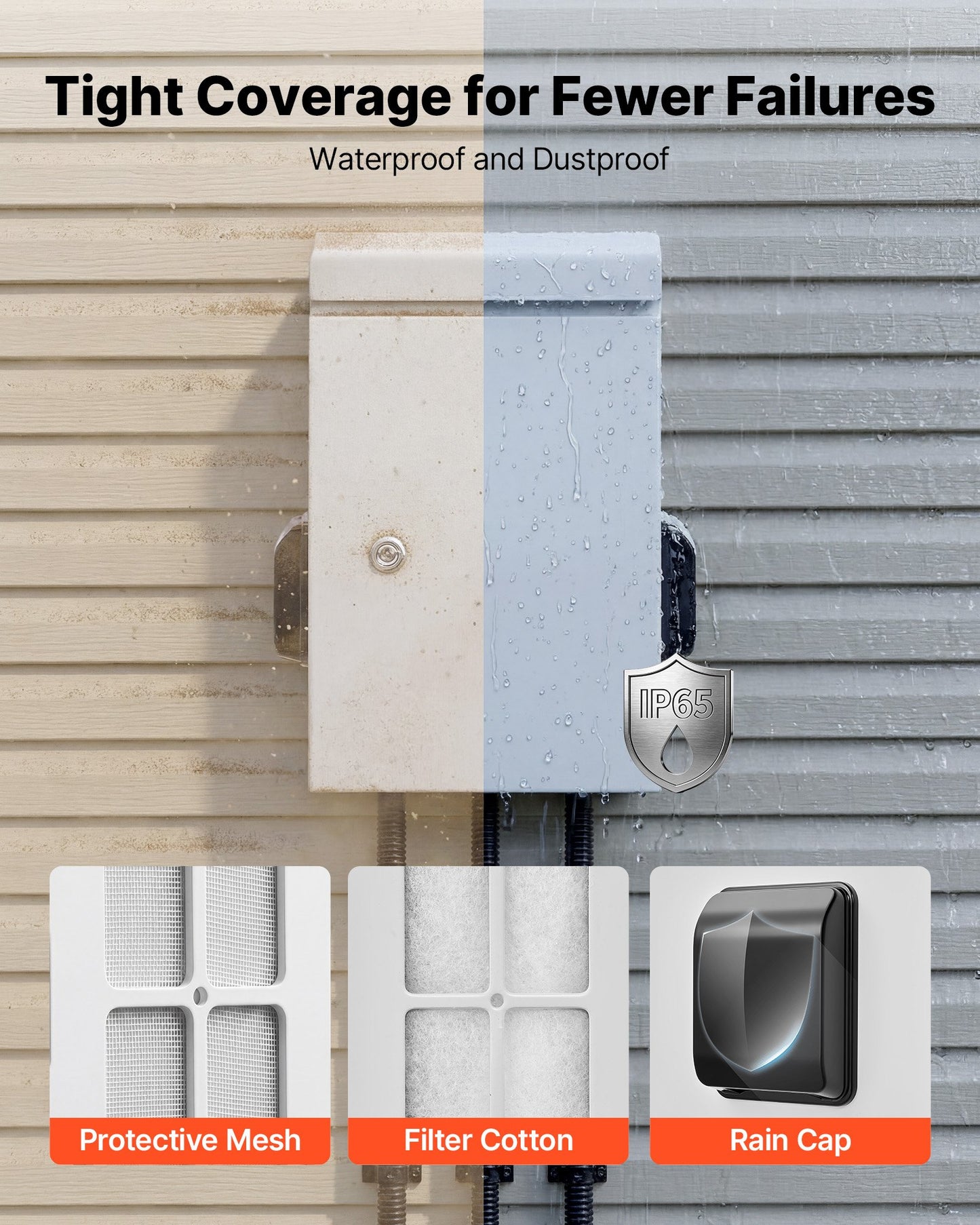 Outdoor Electrical Box, Cold-Rolled Steel, Electrical Junction Box with Thermostat and Fan, Rain Hood, Ventilated Design, IP65 Waterproof Hinged Enclosure, Wall/Pole Mounted, 400 x 300 x 200 mm