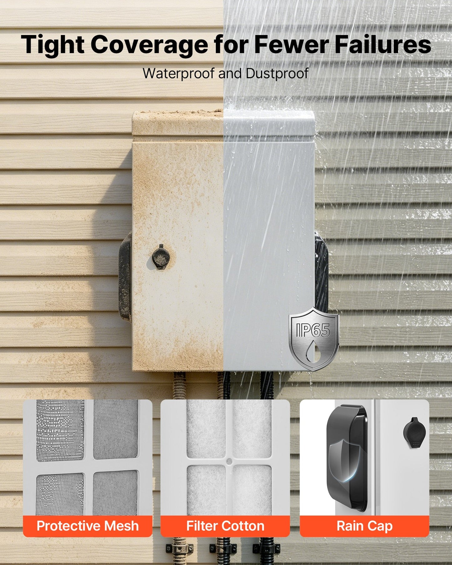 Outdoor Electrical Box, Cold-Rolled Steel, Electrical Junction Box with Thermostat and Fan, Rain Hood, Ventilated Design, IP65 Waterproof Hinged Enclosure, Wall/Pole Mounted, 500 x 400 x 200 mm