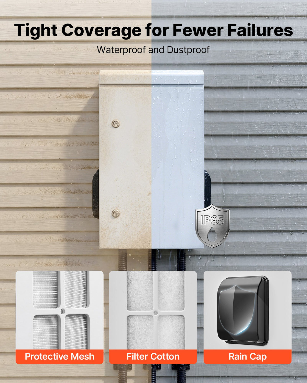 Outdoor Electrical Box, Cold-Rolled Steel, Electrical Junction Box with Thermostat and Fan, Rain Hood, Ventilated Design, IP65 Waterproof Hinged Enclosure, Wall/Pole Mounted, 600 x 400 x 300 mm