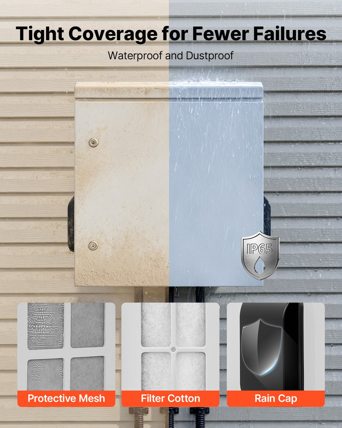 Outdoor Electrical Box, Cold-Rolled Steel, Electrical Junction Box with Thermostat and Fan, Rain Hood, Ventilated Design, IP65 Waterproof Hinged Enclosure, Wall/Pole Mounted, 600 x 600 x 300 mm