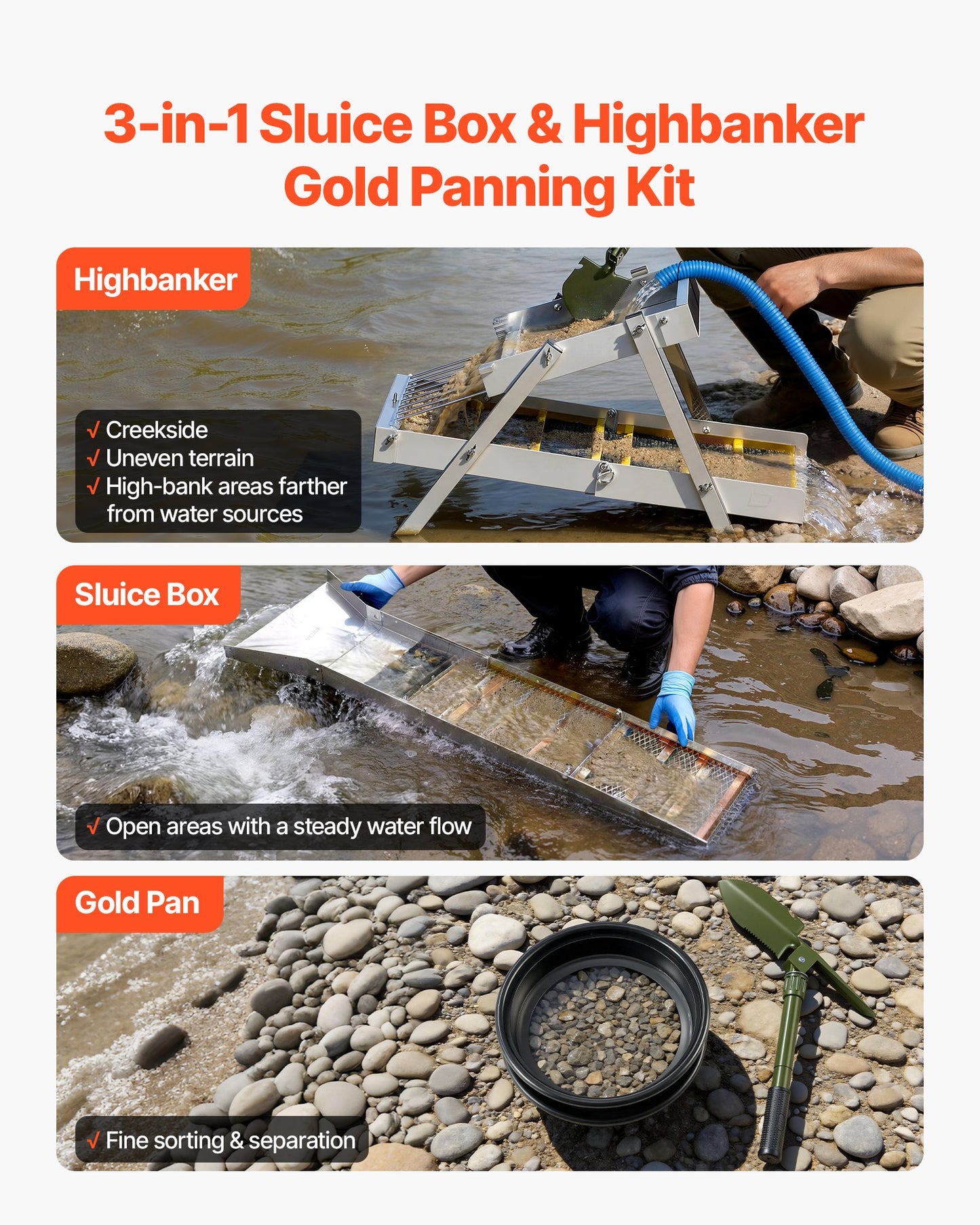 Highbanker Gold Panning Kit, 1270 mm 3-in-1 Folding High Banker Gold Sluice Box, 26 PCS Portable Mining Equipment Prospecting Kit with Gold Pans, Classifier Screen, Magnet, Backpack, Accessories