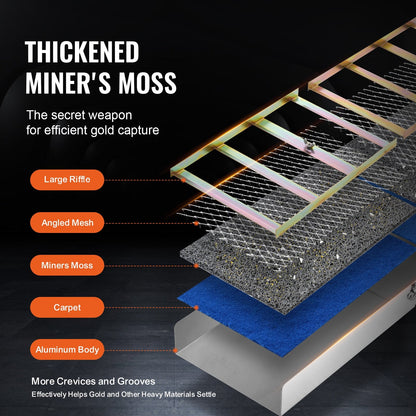 Comprehensive Gold Prospecting Kit with 1.27m Sluice Box and 23 Accessories