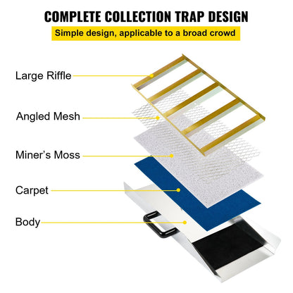 Compact Aluminum Alloy Sluice Box for Gold Prospecting, 0.61m, Lightweight Design
