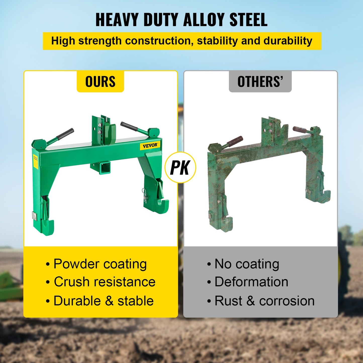 VEVOR 3-Point Quick Hitch Tractor Quick Hitch Fit for Category 1 & 2 Tractors