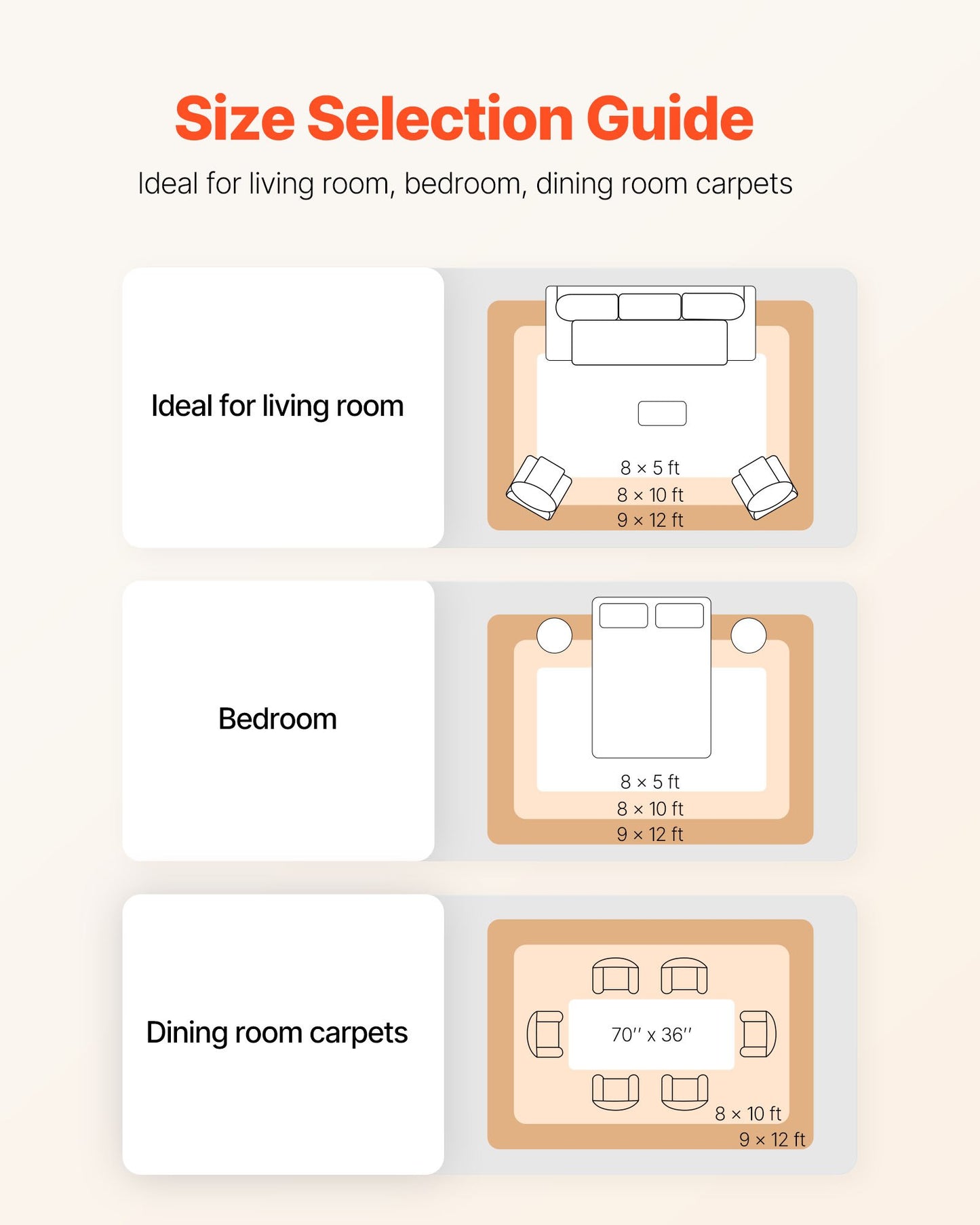 Rug Pad 0.91 x 1.52 m, Non-slip Carpet Area Pad, Rug Mat Padding with Dual Surface Felt Cushion & Rubber Gripper, Hardwood Floor Protection for All Floors, Finishes, Keeps Carpets in Place