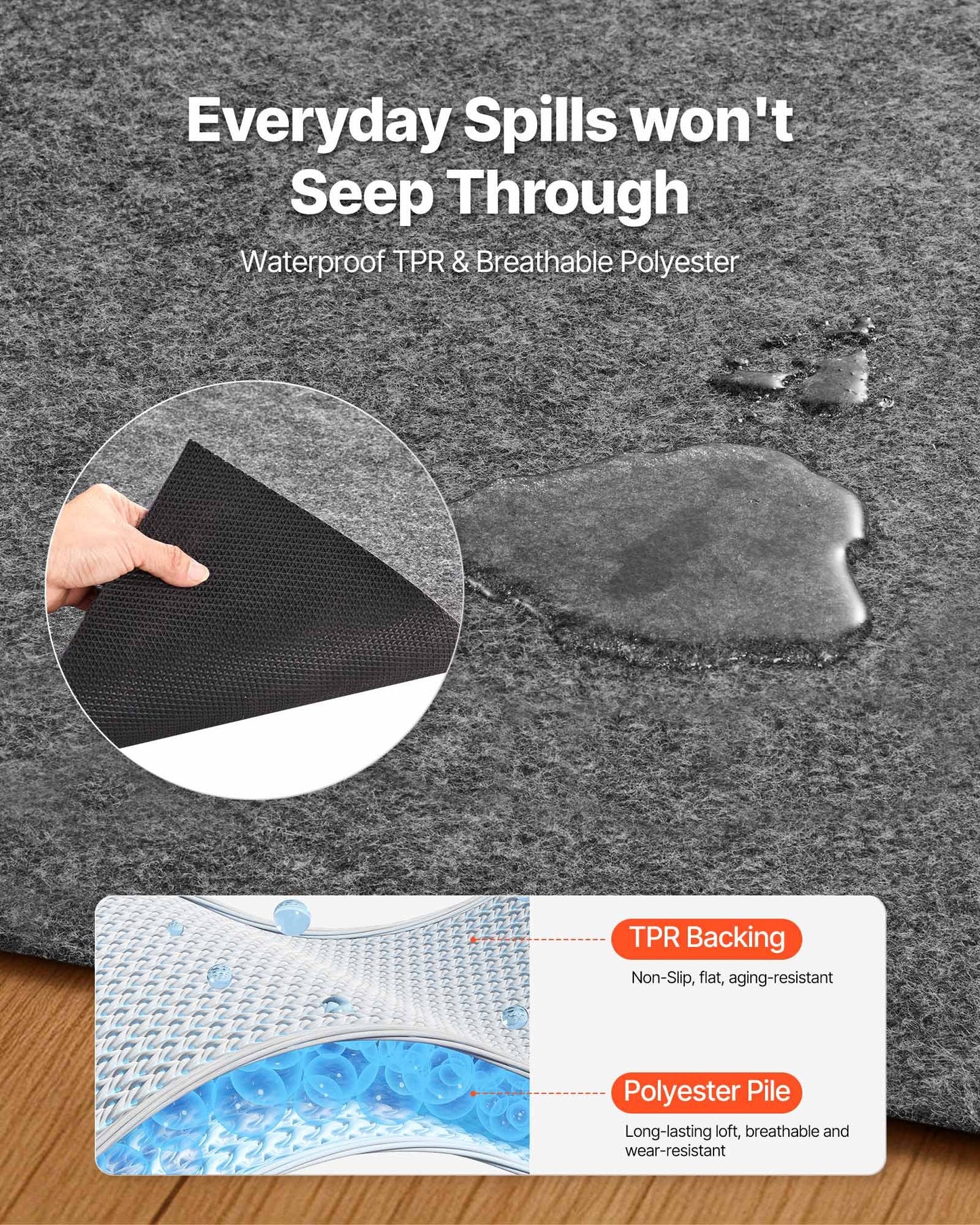 Rug Pad 2.74 x 3.66 m, Non-slip Carpet Area Pad, Rug Mat Padding with Dual Surface Felt Cushion & Rubber Gripper, Hardwood Floor Protection for All Floors, Finishes, Keeps Carpets in Place