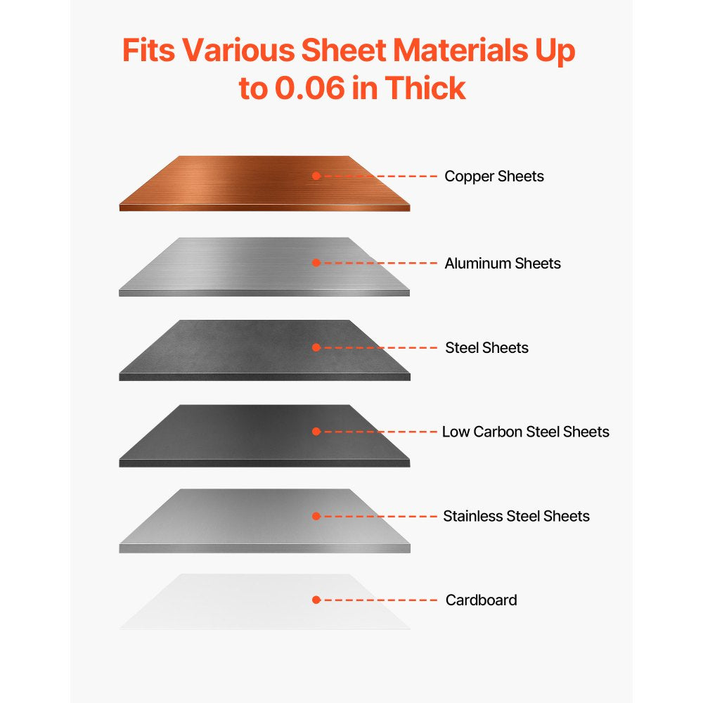 Sheet Metal Shear, Throatless Rotary Hand Shear, 16 Gauge Mild Steel Sheet Cutter with 1.5 mm Capacity, with Solid Const