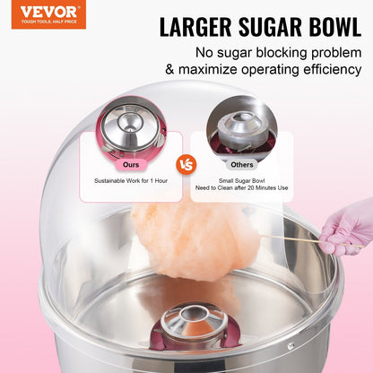 Electric Candy Floss Maker, 1000W, Stainless Steel Bowl, Pink, 7.73 kg