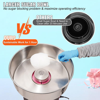 Commercial Pink Cotton Candy Maker, 1000W, High Yield, Easy Operation