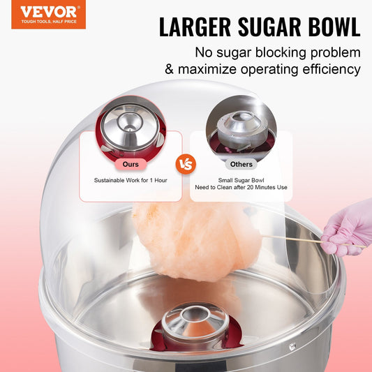 Food-grade SUS201 stainless steel bowl delivers a durable surface for repeated cotton candy production