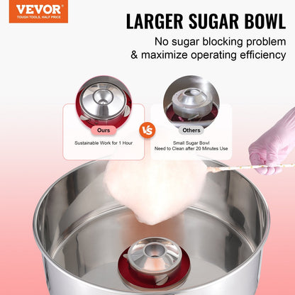 Electric Cotton Candy Maker, 1000W with Stainless Steel Bowl, Red