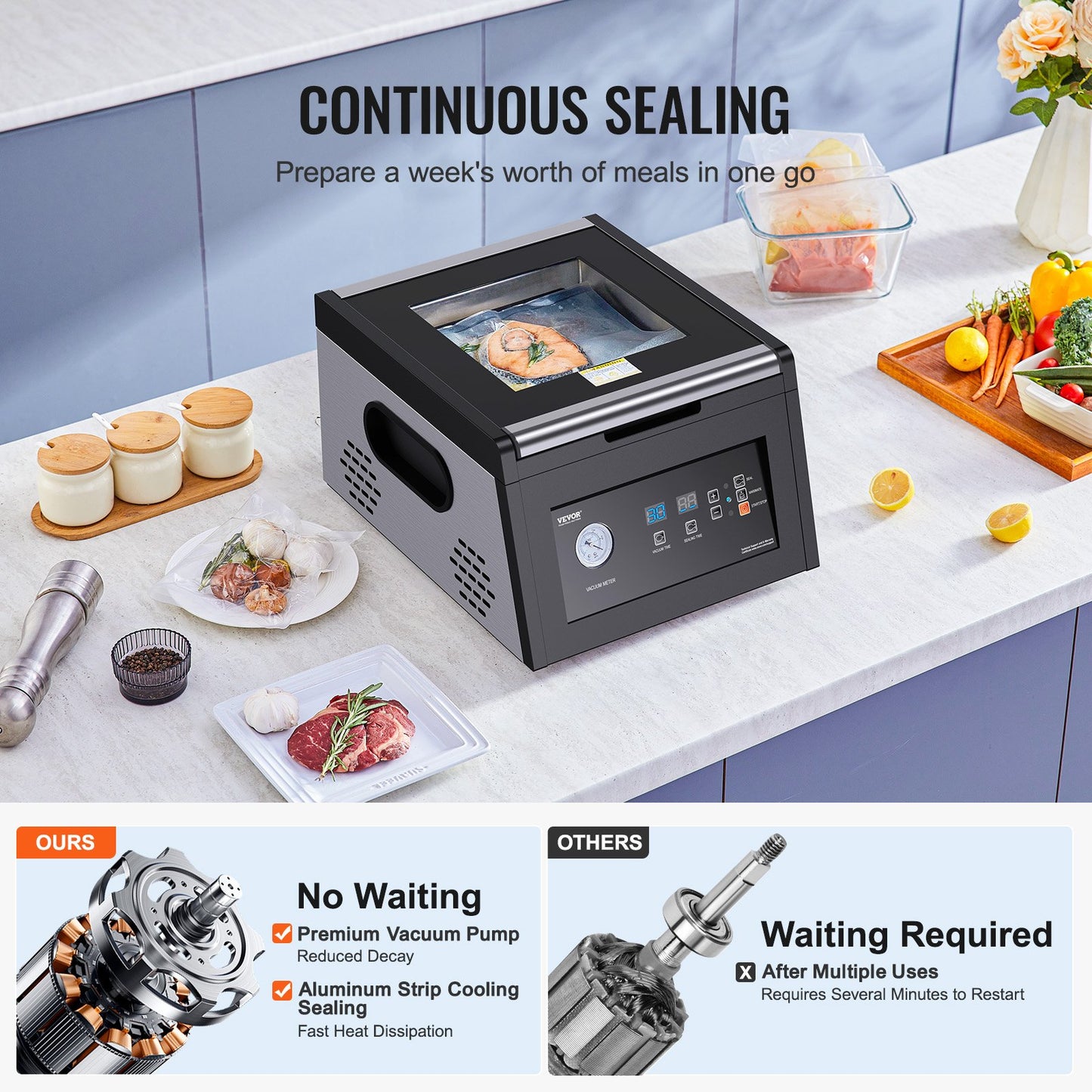 Chamber Vacuum Sealer, 380W Vacuum Pump Power, Sealing Bag Packing Machine for Wet Foods, Meat, Compact Design with 290 mm Sealing Length, Ideal Commercial Sealer for Professional and Home Use