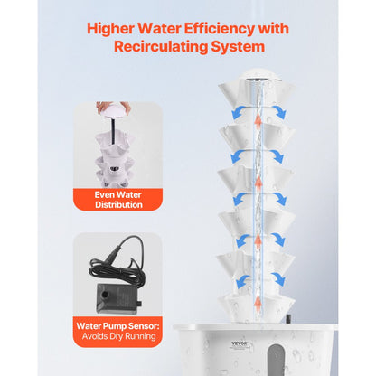 VEVOR Hydroponic Growing System 30 Pods Smart Hydroponic Tower Water Circulation