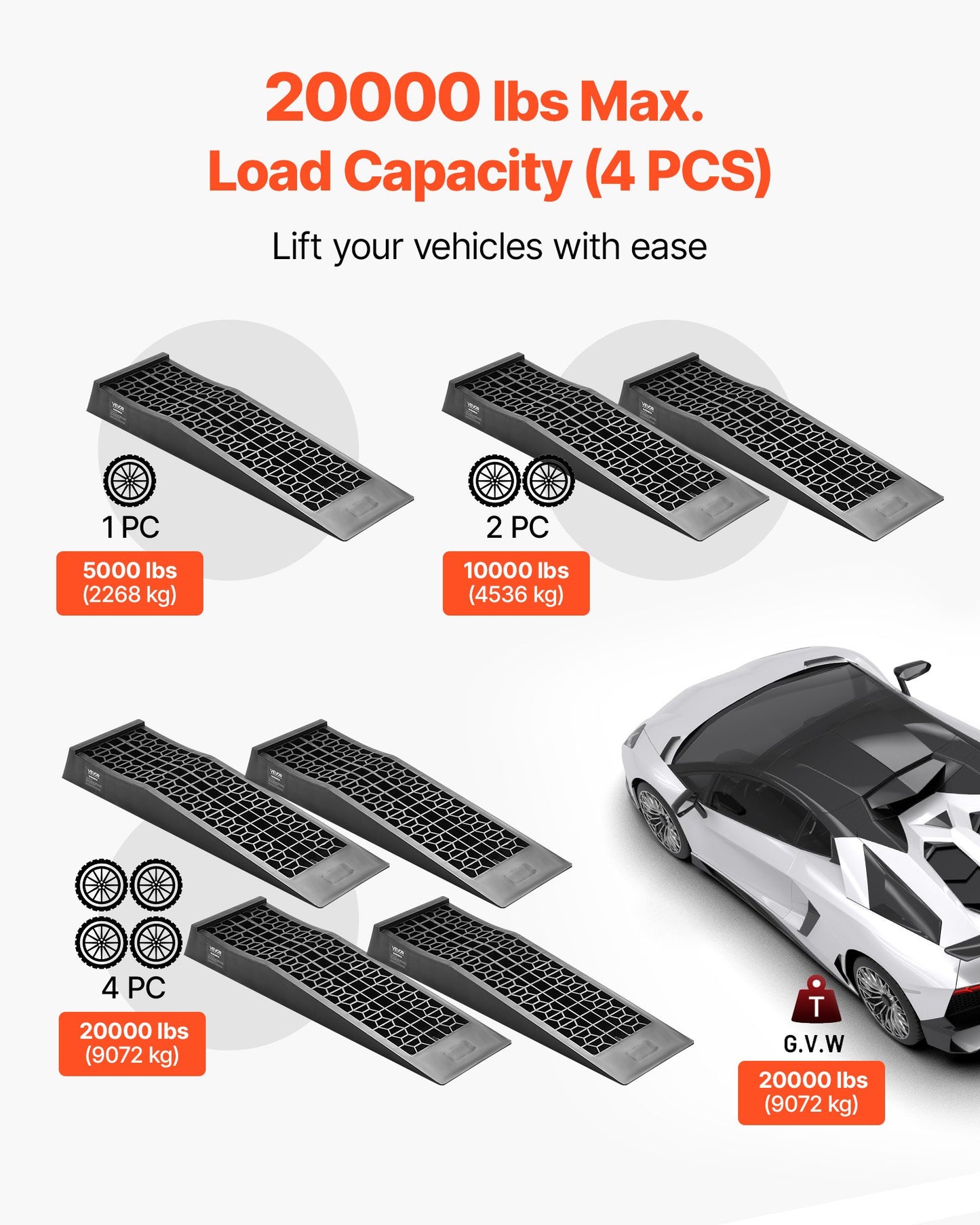 Car Ramps, 4 PCS 9072 kg GVW Capacity, 65 mm Lift Height, Portable Low Profile Car Service Ramps for Home Garage Maintenance & Oil Changes, Heavy Duty for Low Chassis Vehicle & Support Jack
