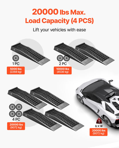Car Ramps, 4 PCS 9072 kg GVW Capacity, 65 mm Lift Height, Portable Low Profile Car Service Ramps for Home Garage Maintenance & Oil Changes, Heavy Duty for Low Chassis Vehicle & Support Jack