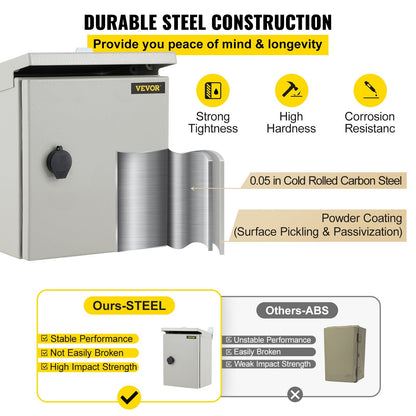 Outdoor Electrical Steel Enclosure Box, NEMA 4, 40x40x20 cm, IP65 Rated