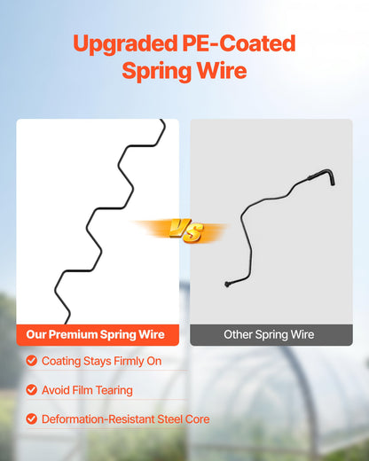 Greenhouse Spring Wire and Lock Channel, 40 Packs 2m PVC-Coated Wiggle Wire & Aluminum Alloy Channel Bundle Kit with Included Screws, 1.2mm Thickened, Poly Film & Shade Cloth Attachments