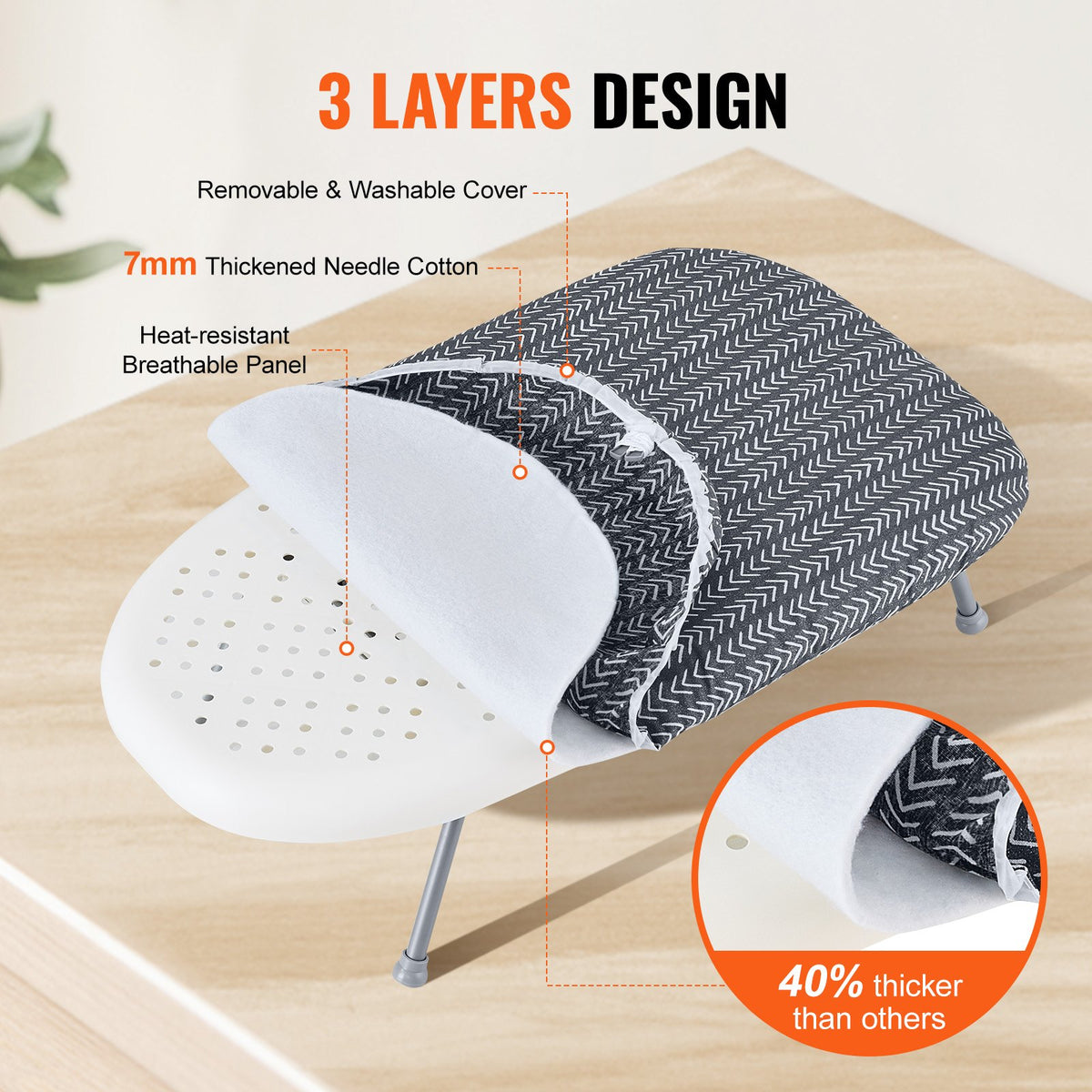 Tabletop Ironing Board 23.4 x 14.4, Small Iron Board with Heat Resistant Cover and 100% Cotton Cover, Mini Ironing Board with 7mm Thickened Needle Cotton Layer for Small Spaces, Travel Use