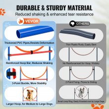 Adjustable dog jump bars and ring support customized training heights for different skill levels
