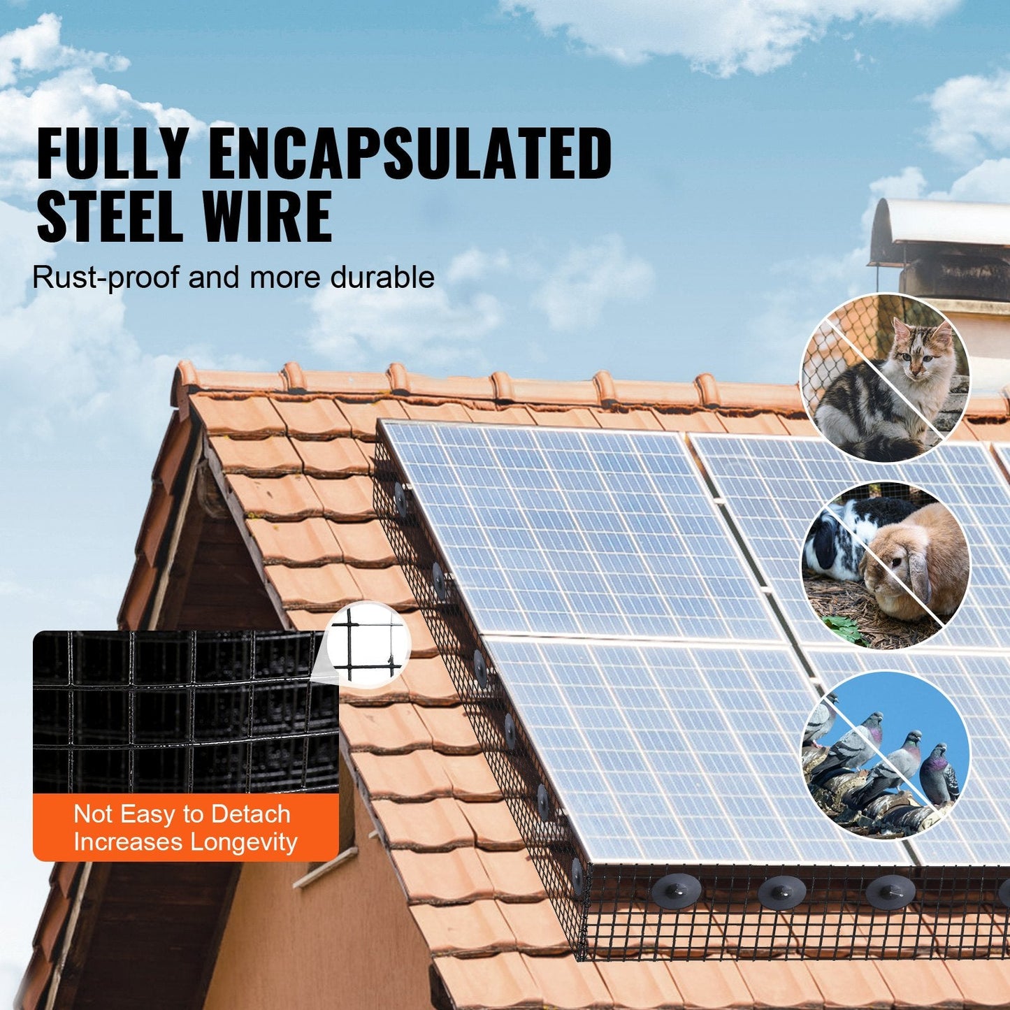 Solar Panel Critter Guard Kit: 0.2m x 30.5m Roll with 50 Wire Ties