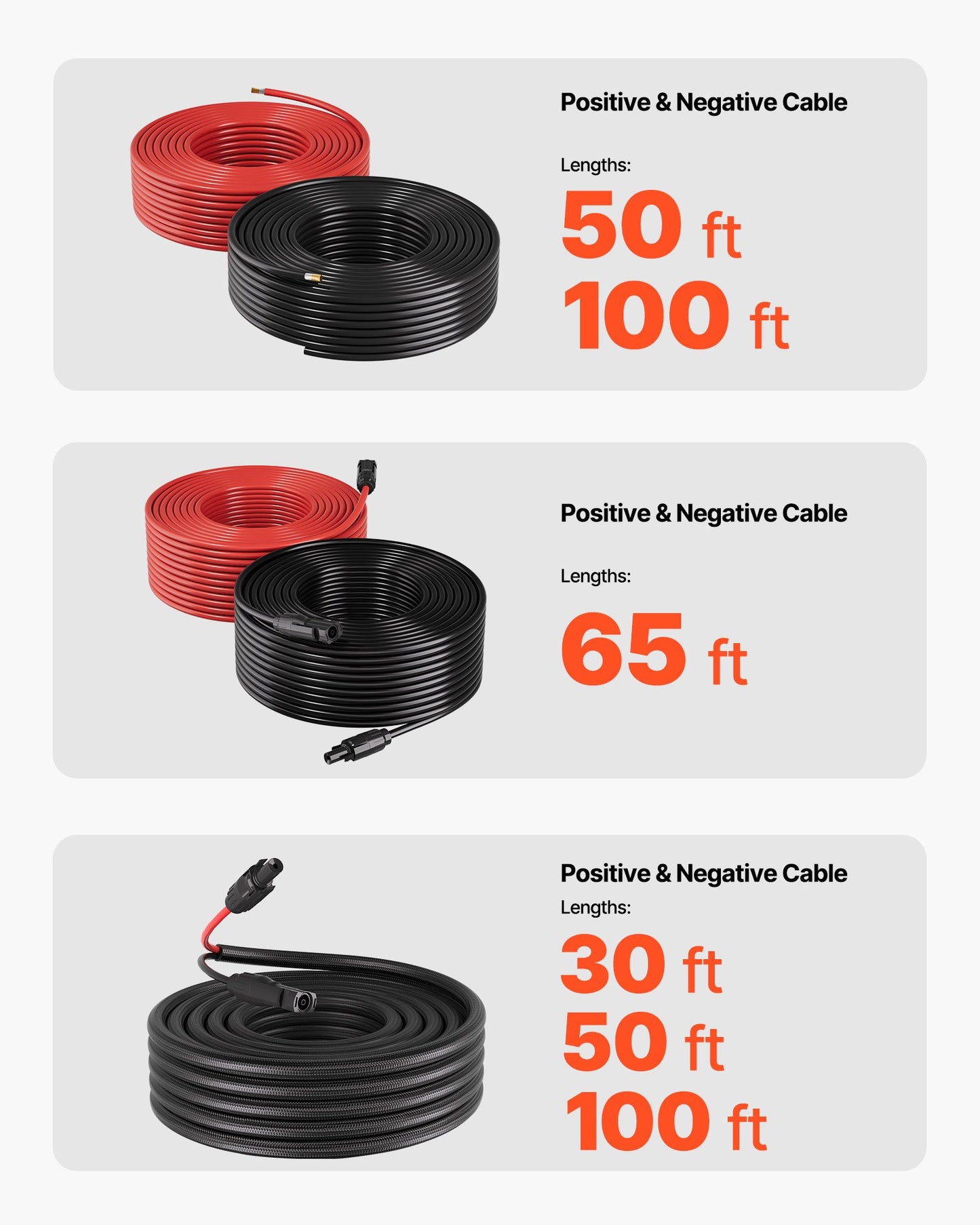 Solar Panel Wire, 15.24 m Black + Red Kit, 10 AWG (6 mm²) Solar Panel Extension Cable, PV Tinned Copper Wire, for Outdoor Home Off-Grid Photovoltaic Systems Automotive RV Boat Marine, IP67