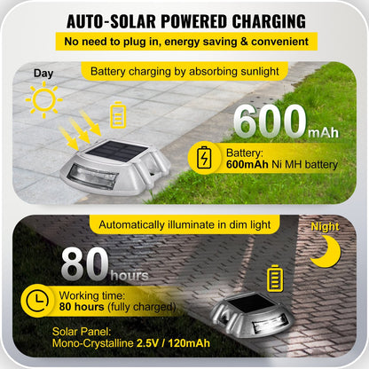 12-Pack Solar LED Driveway Lights, Waterproof and Wireless, 800 m Visibility