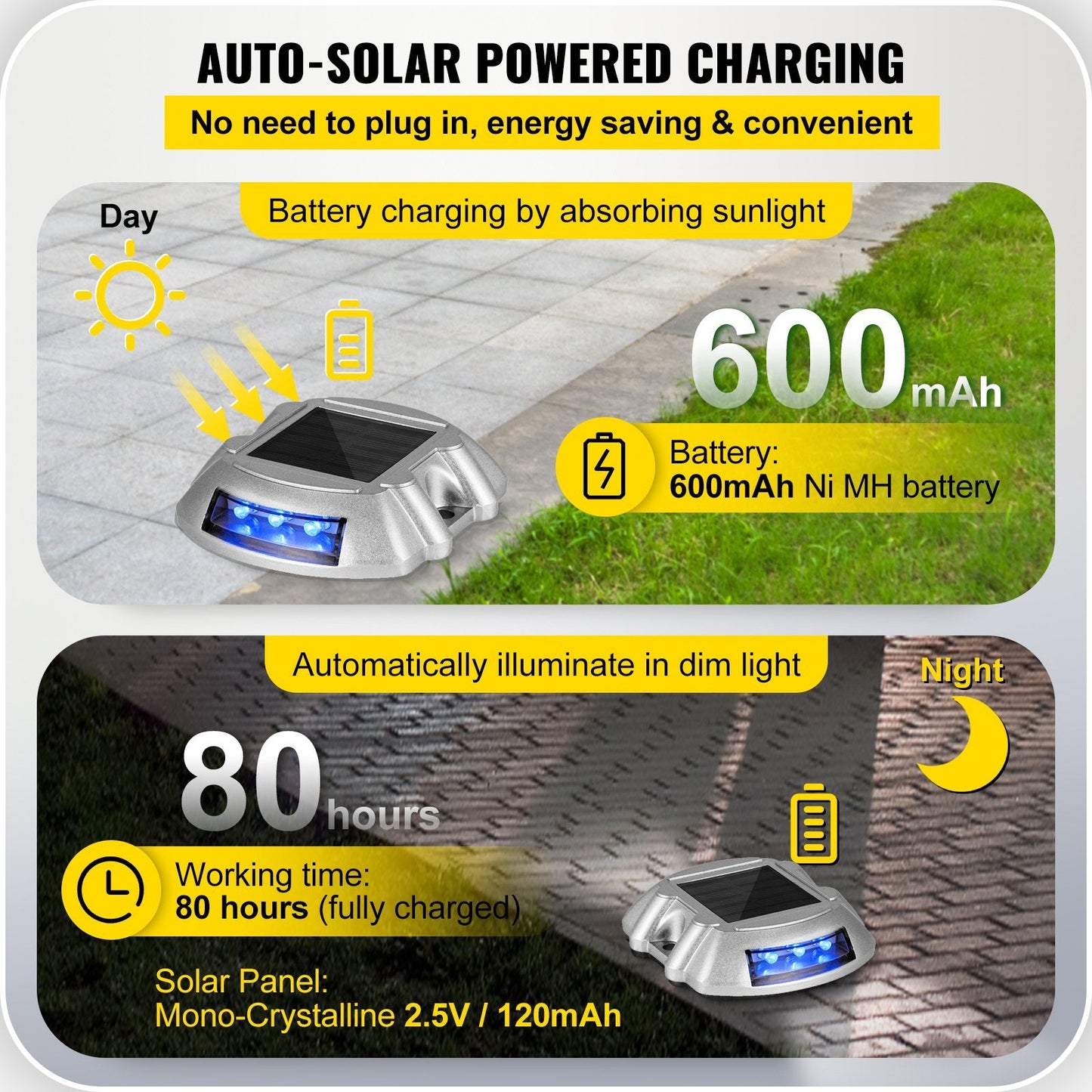 Solar-Powered Driveway Lights, 16-Pack, 800m Range, Waterproof, Blue LED