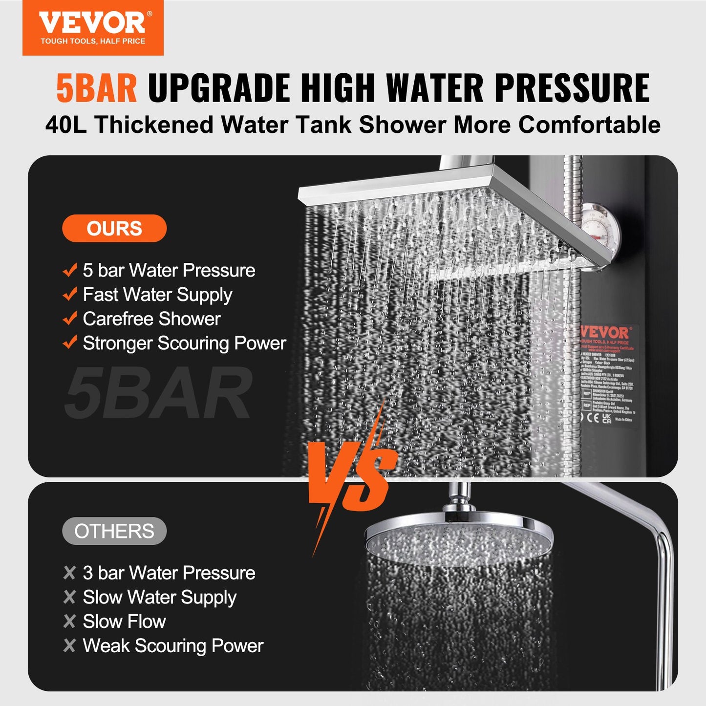 VEVOR Outdoor Solar Heated Shower, 40L Poolside Shower Kit with 2 Shower Head and