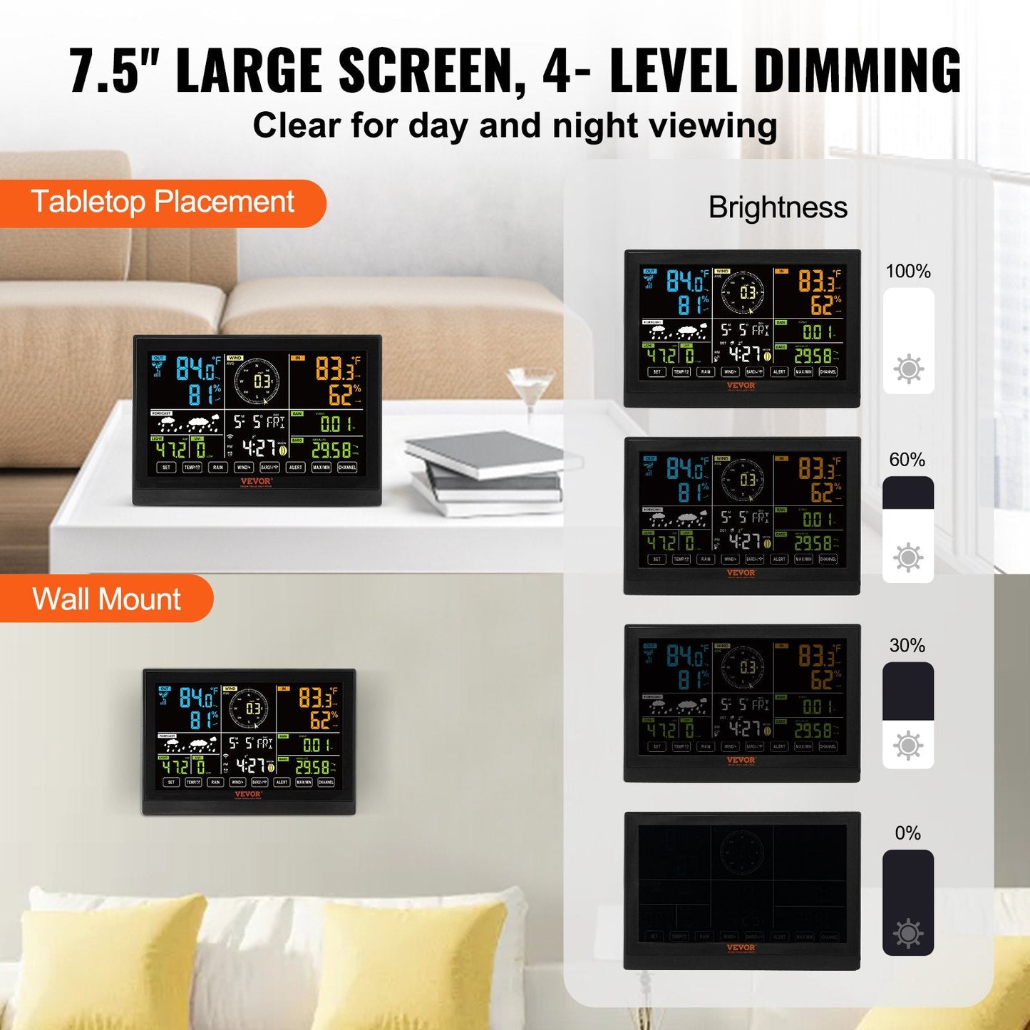 7-in-1 Wi-Fi Weather Station with Solar Sensor & 19cm Color Display