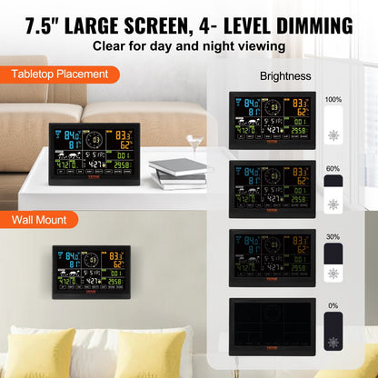 7-in-1 Wi-Fi Weather Station with Solar Sensor & 19cm Color Display