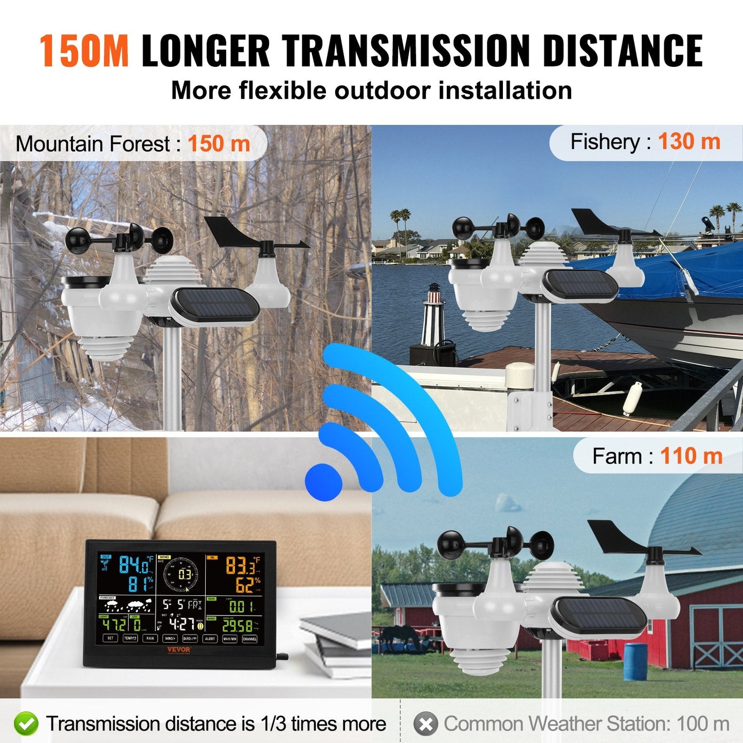 7-in-1 Wireless Weather Station with Large Display and Multi-Weather Sensors