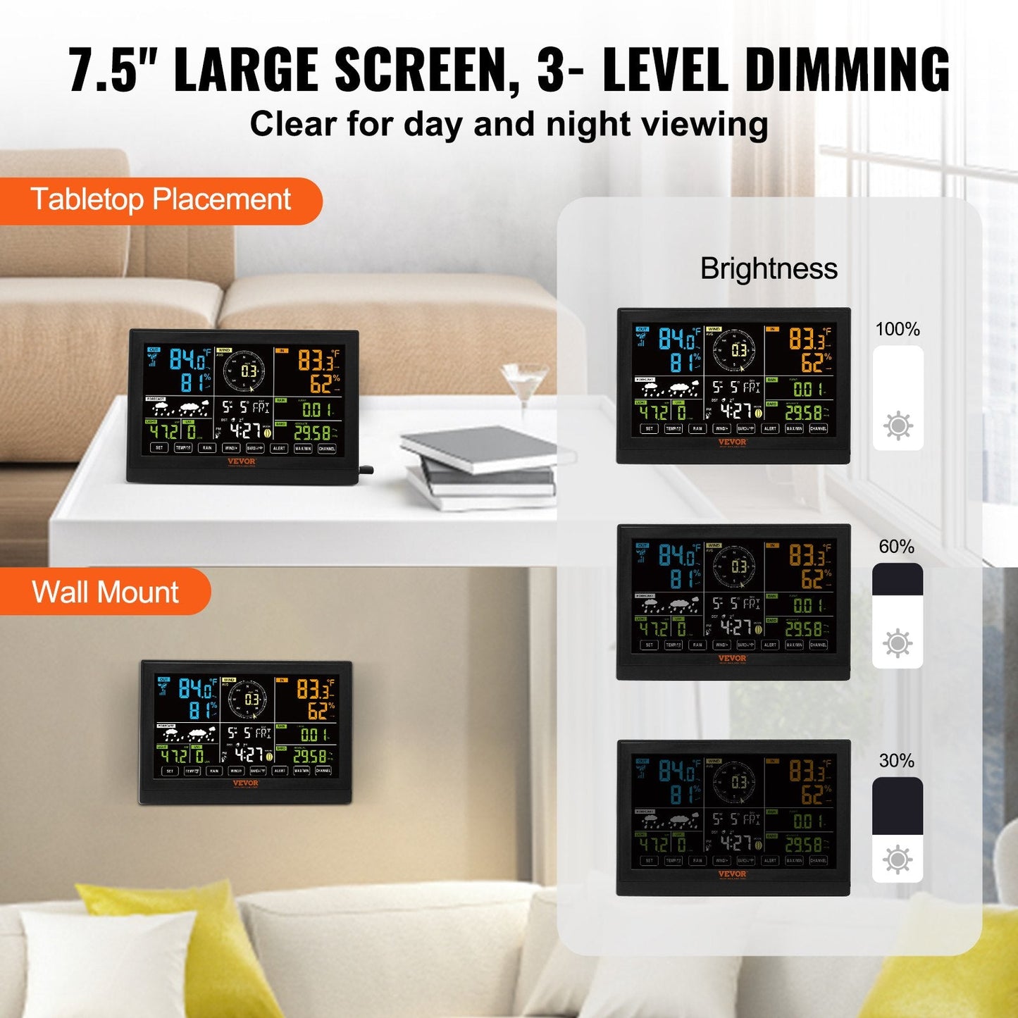 7-in-1 Wireless Weather Station with Large Display and Multi-Weather Sensors