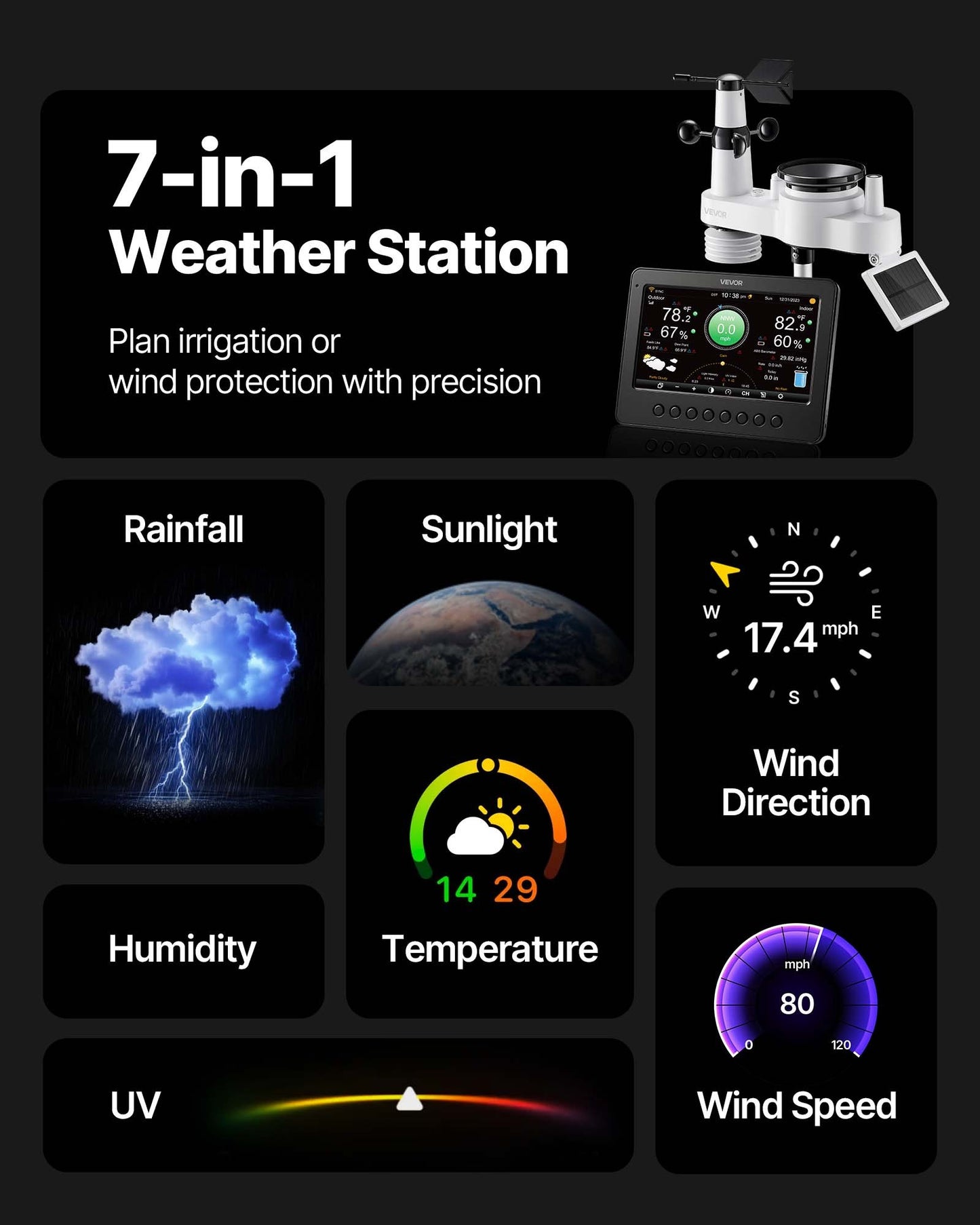 7-in-1 Wi-Fi Weather Station, 177.8 mm TFT Display, Wireless Solar Powered Outdoor Sensor, Rain Gauge, Indoor Outdoor for Weather Forecast, Wind Speed Direction, Temperature, Humidity, Rainfall