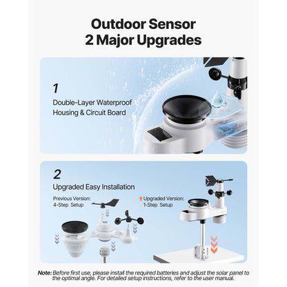 5-in-1 Wireless Weather Station 190.5 mm Display Indoor Outdoor Sensor