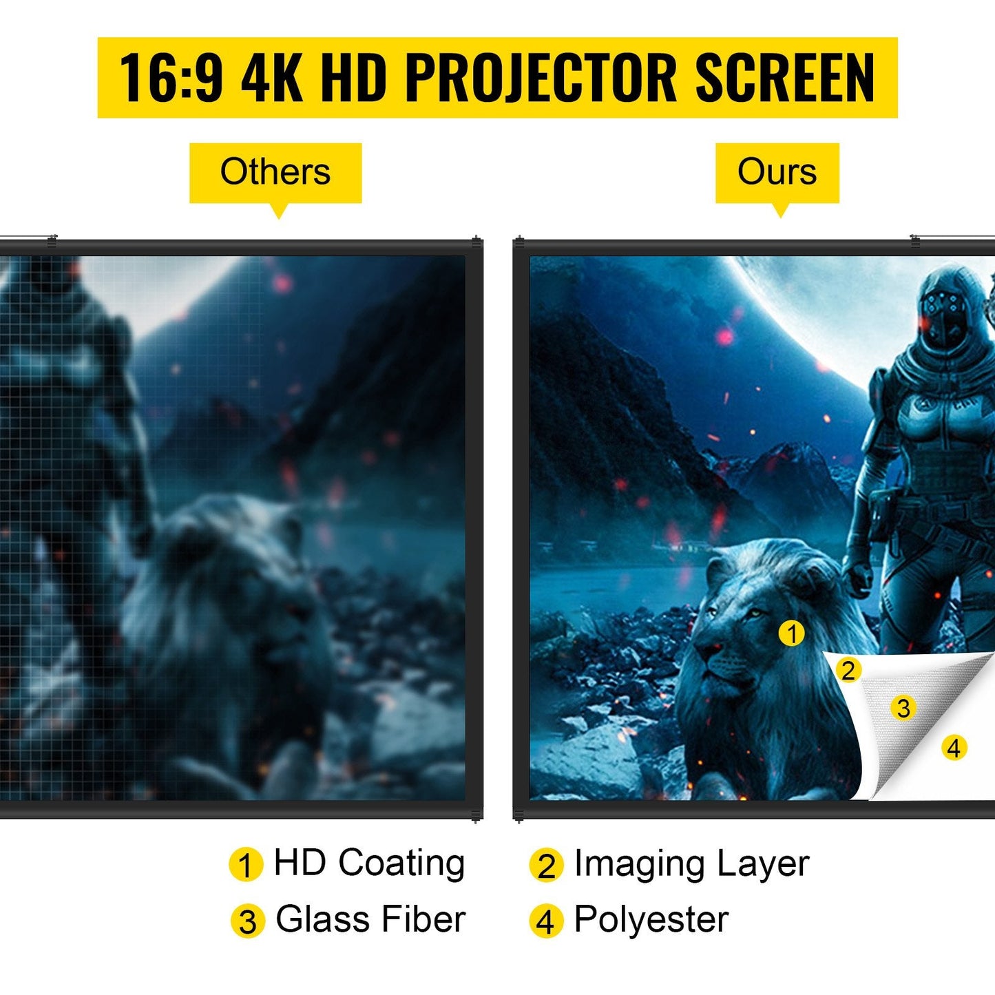 100-Inch 4K HD Projector Screen with Adjustable Tripod Stand for Indoor/Outdoor