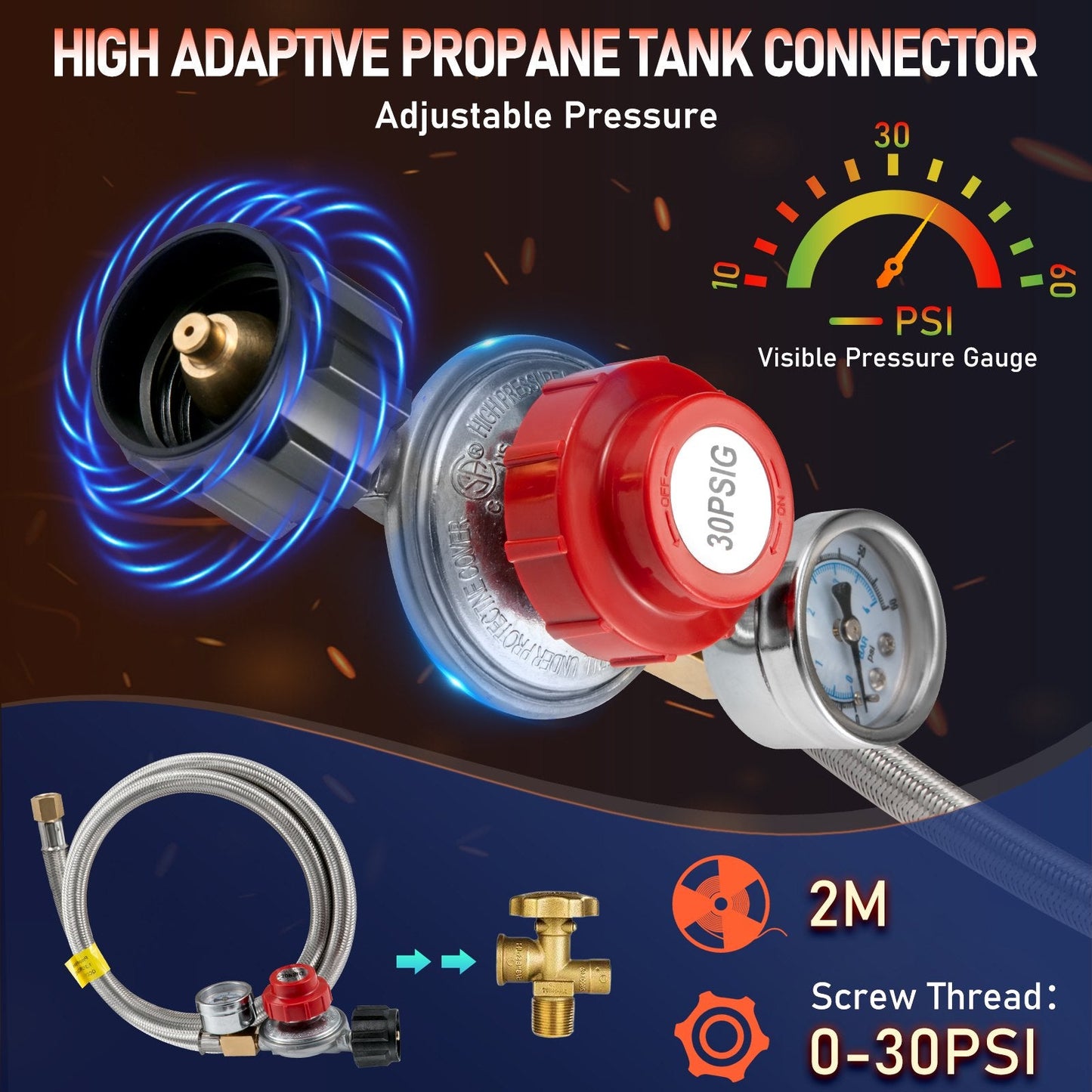 Portable Double Burner Propane Forge, Large Capacity for Metalwork and Blacksmithing