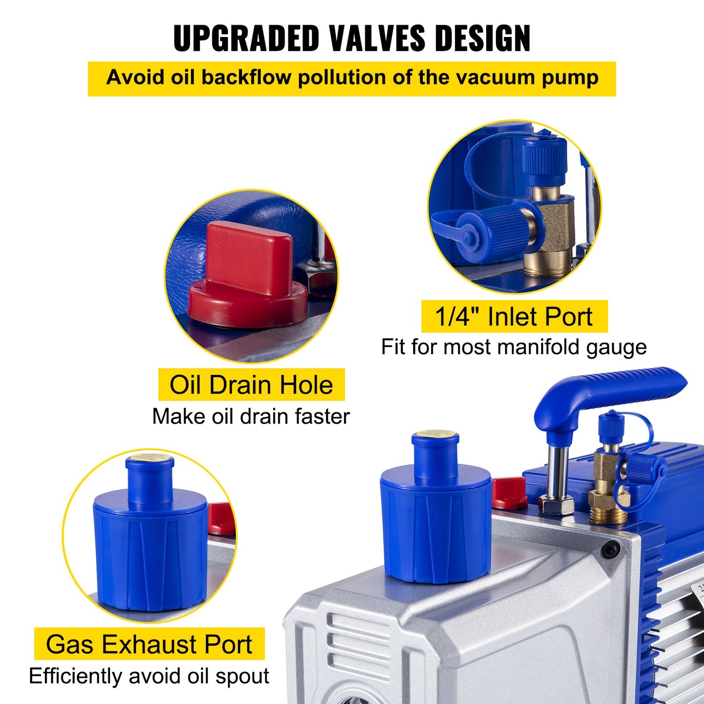Vevor Vacuum Pump 10CFM 2 Stages 1HP Refrigerant Vacuum Pump 254L/M Refrigeration