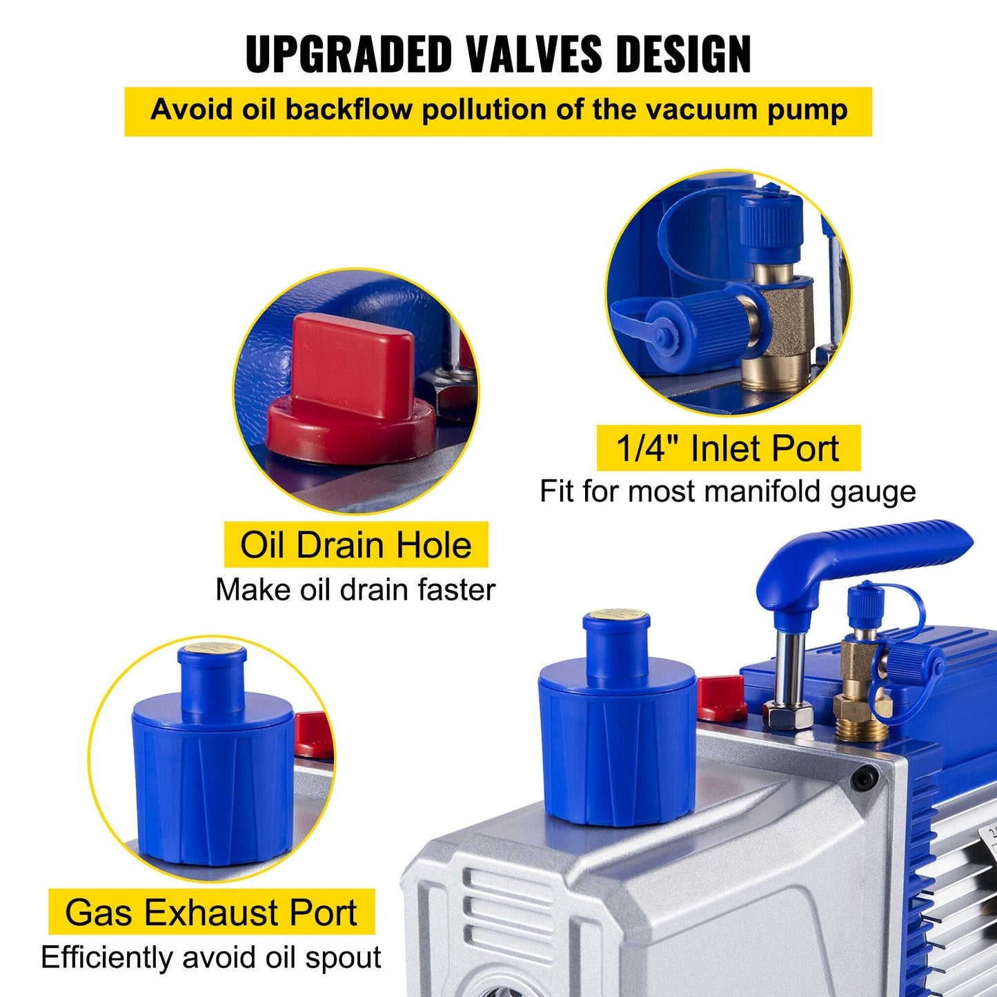 High-Efficiency 2-Stage Vacuum Pump 0.25m³/min for Refrigeration Systems