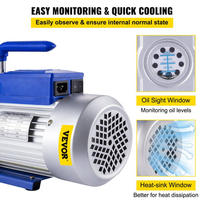 High-Efficiency 2-Stage Vacuum Pump 0.25m³/min for Refrigeration Systems