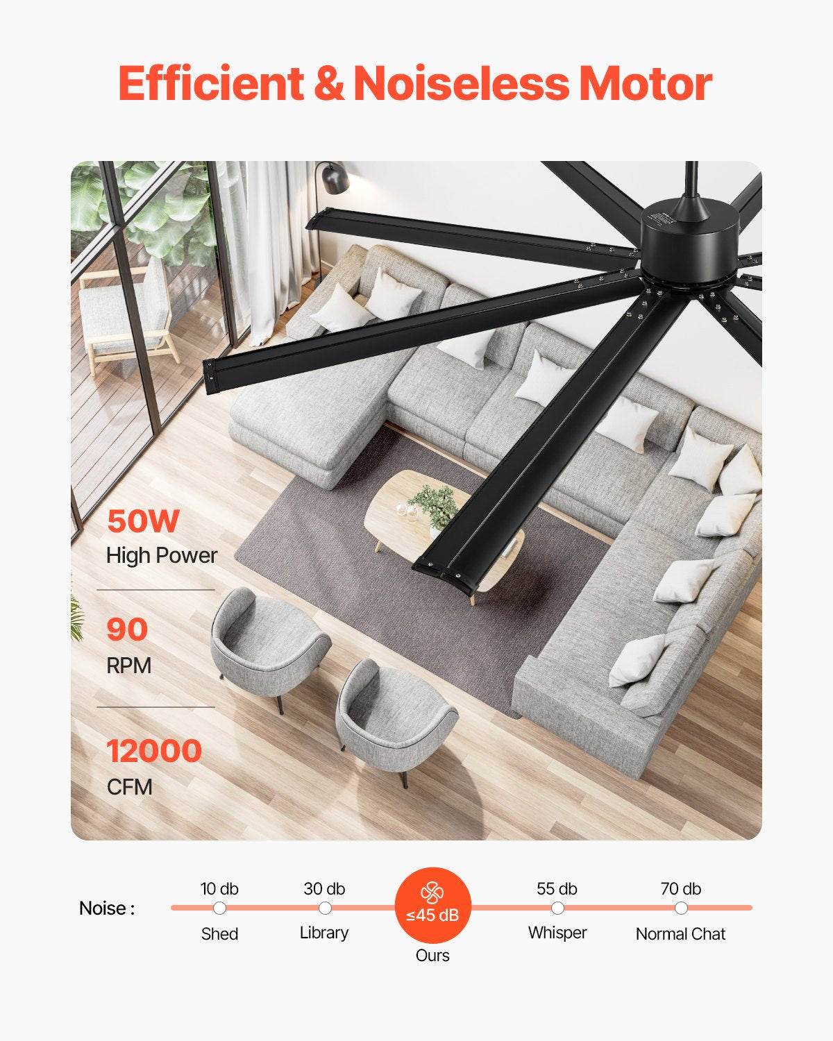 VEVOR 213 cm Aluminum Ceiling Fan Without Light Remote Control DC Motor Black