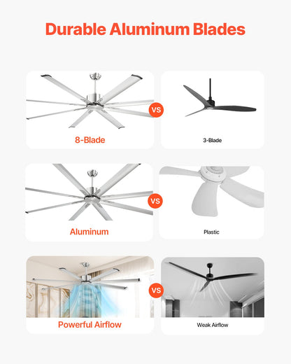 VEVOR 213 cm Aluminum Ceiling Fan Without Light Remote Control Brushed Nickel