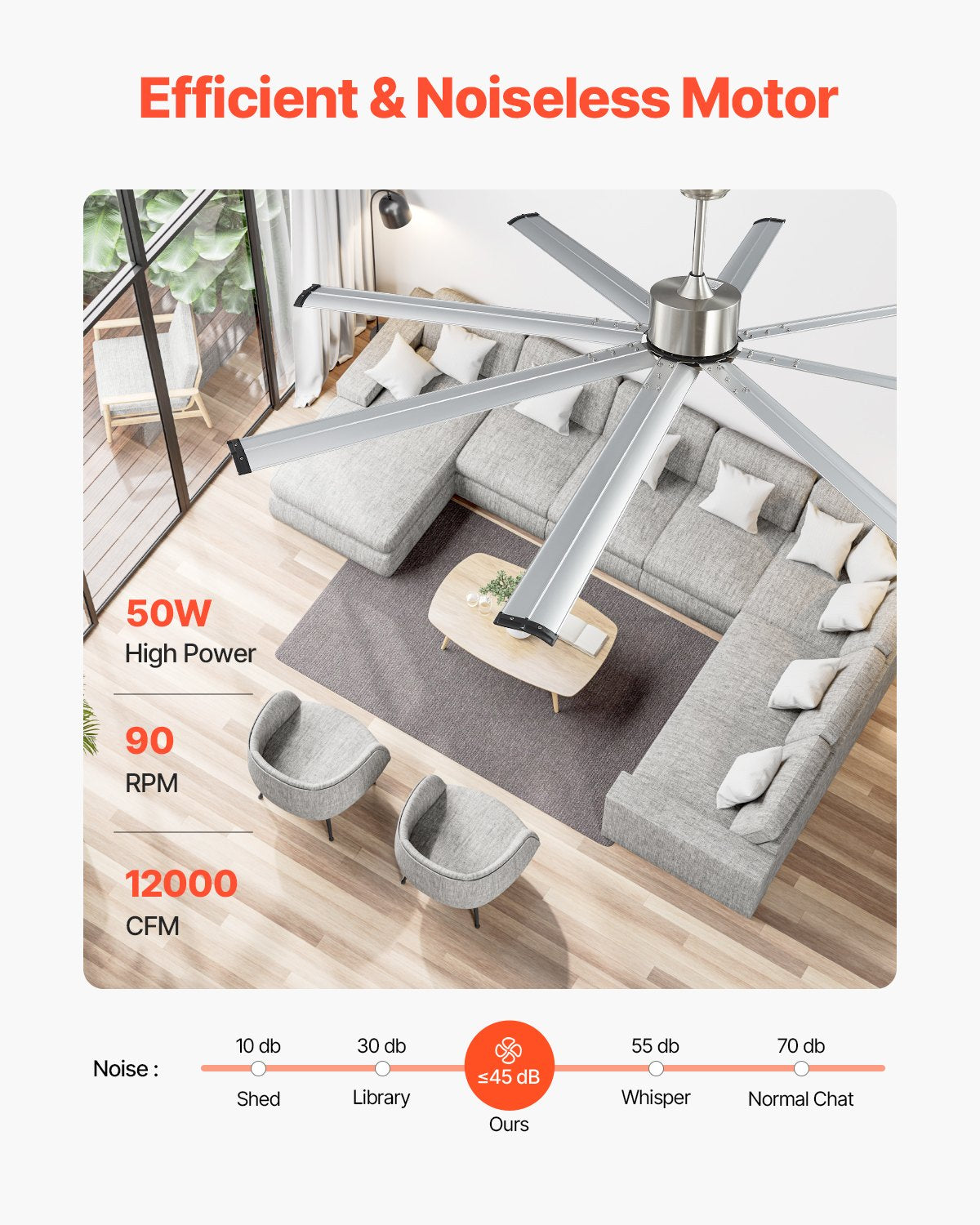 VEVOR 213 cm Aluminum Ceiling Fan Without Light Remote Control Brushed Nickel