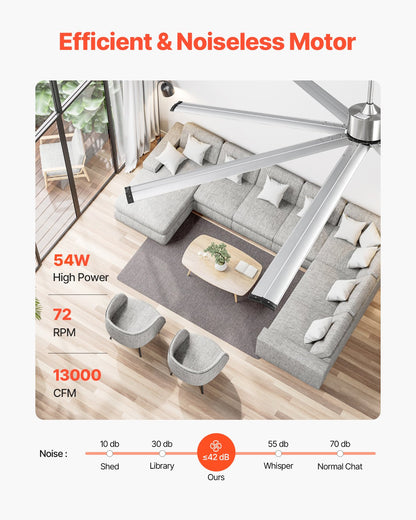 VEVOR 244 cm Aluminum Ceiling Fan Without Light Remote Control Brushed Nickel